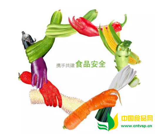 ʳƷȫ죬ϵ